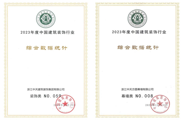 尊龙时凯装饰集团位列2023年度中国建筑装饰企业百强59位、幕墙百强第8位